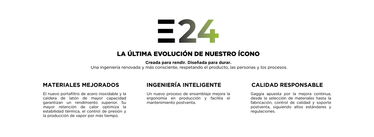 New Classic Pro E24 - Gaggia
