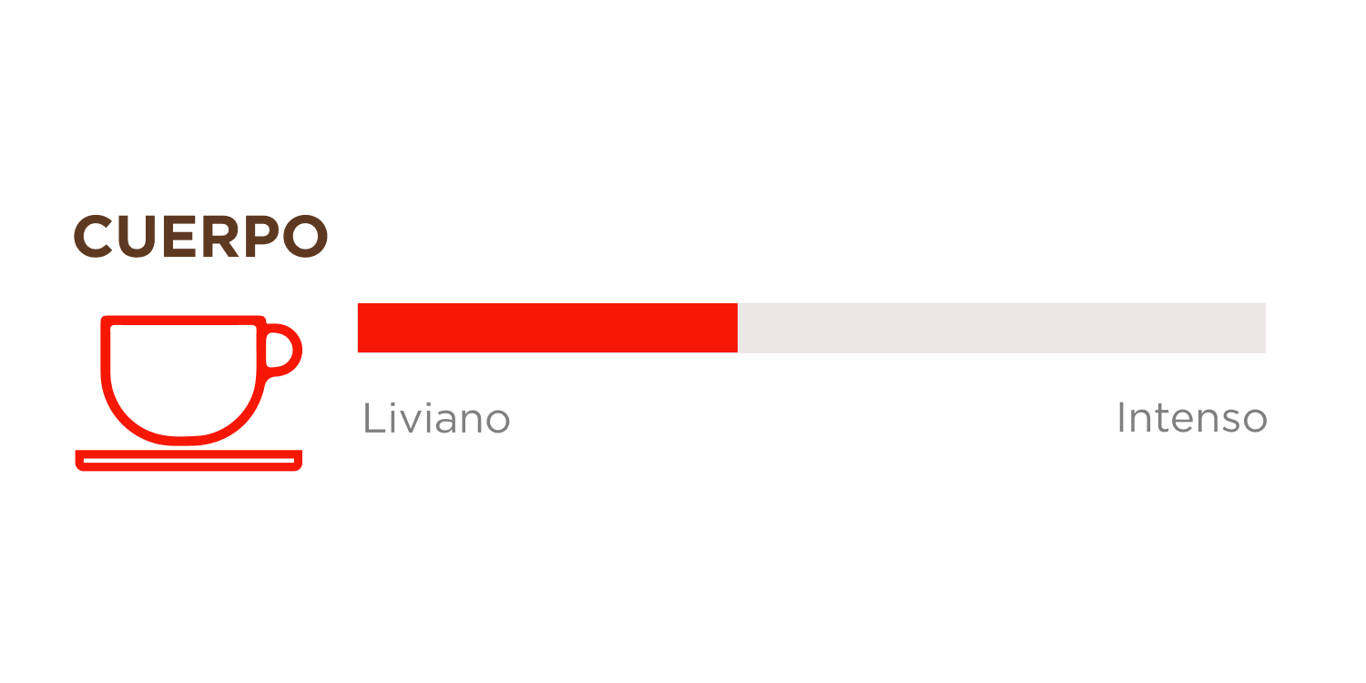 IC_ESP_2_1000capsSierra.png