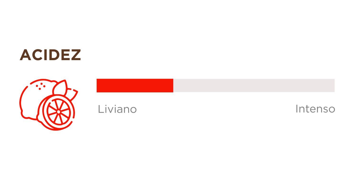 IC_ESP_3_1000capsSierra.png