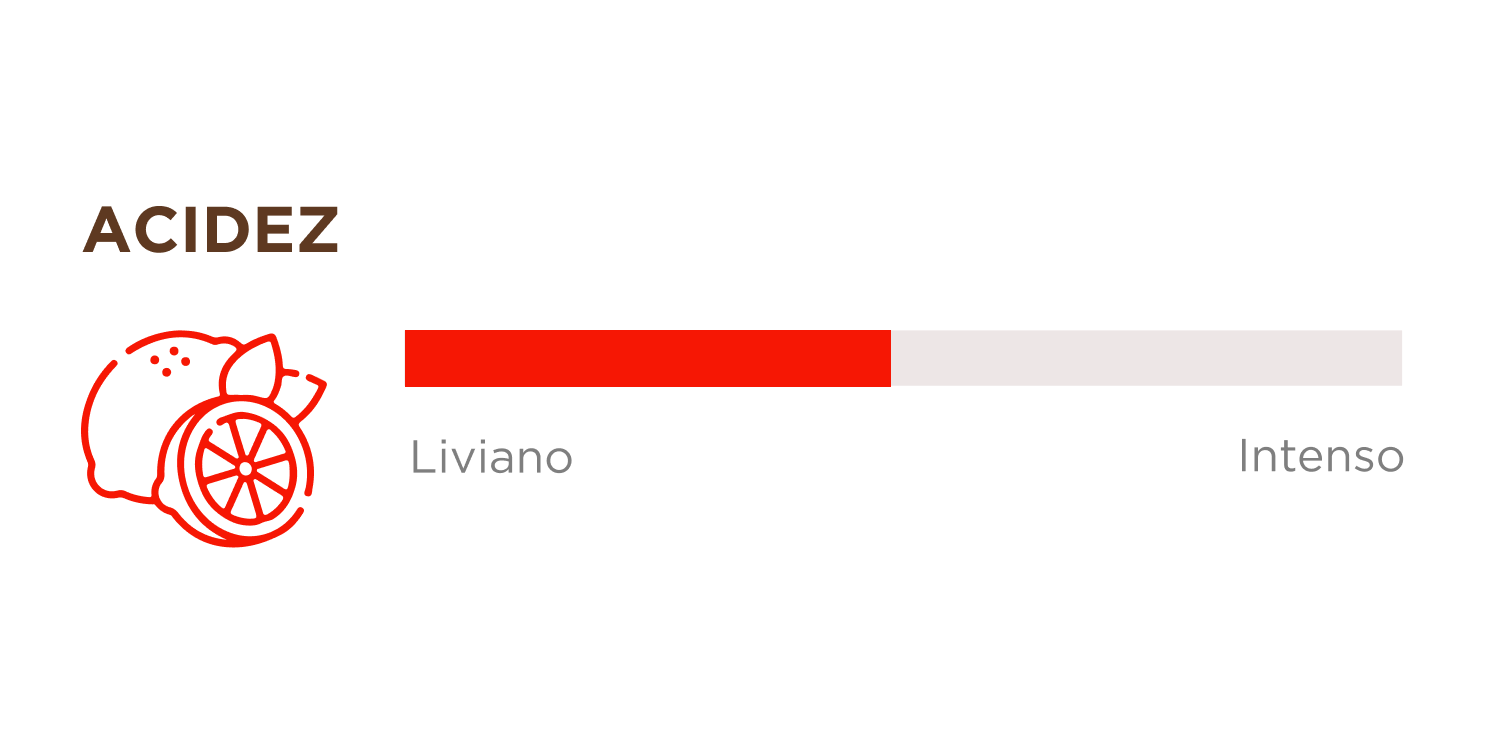IC_ESP_3_Sabor-Gentil-grano-500.png