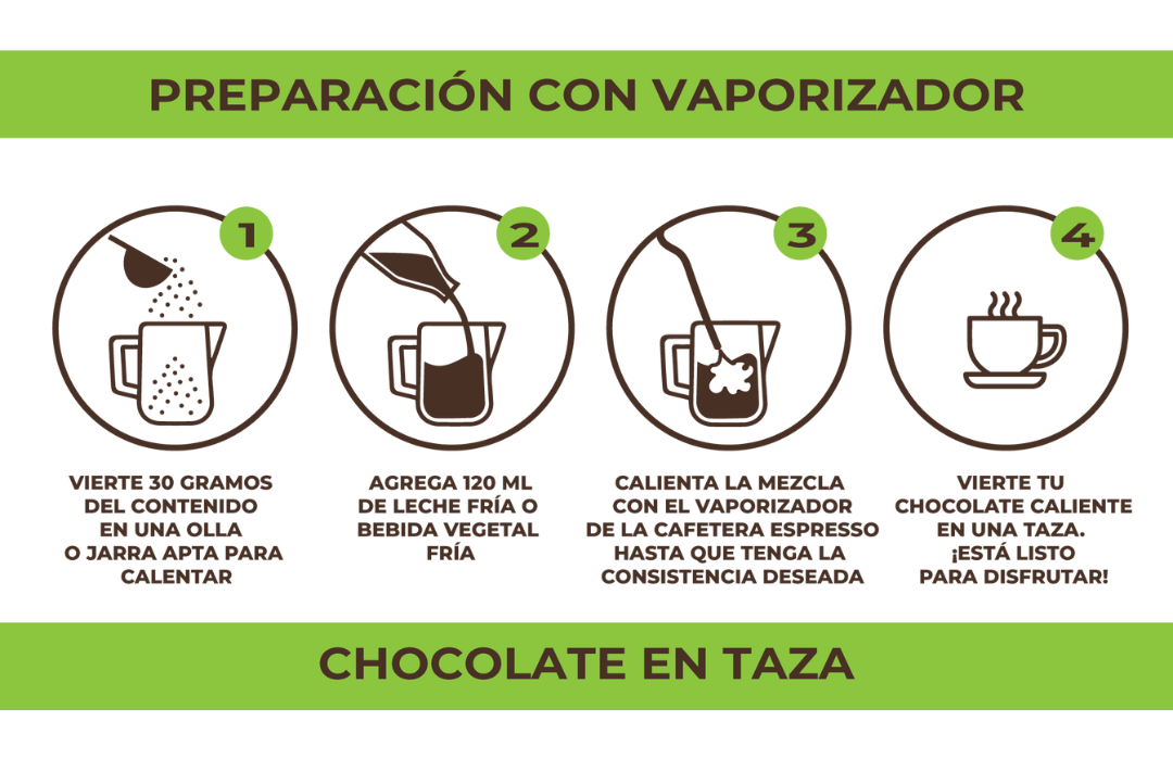 PREP_2_2latasChocolateCaliente.png