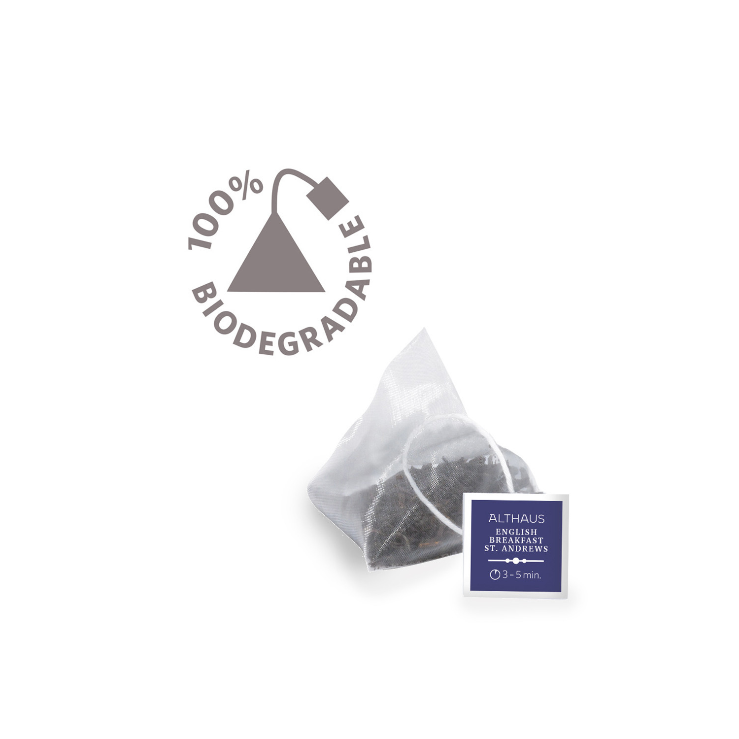 English Breakfast St. Andrews - Althaus